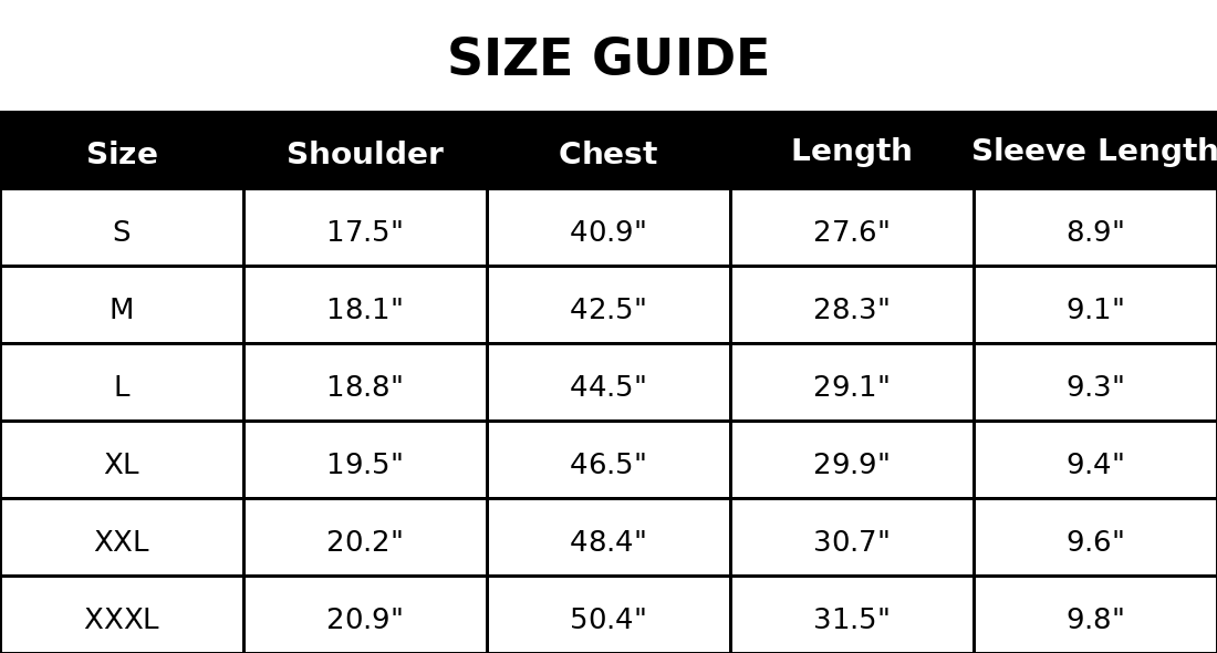 Mens Performance Polo Set
